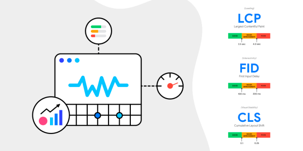 Site de Alta Performance: O Segredo para o Sucesso de suas Campanhas no Google Ads